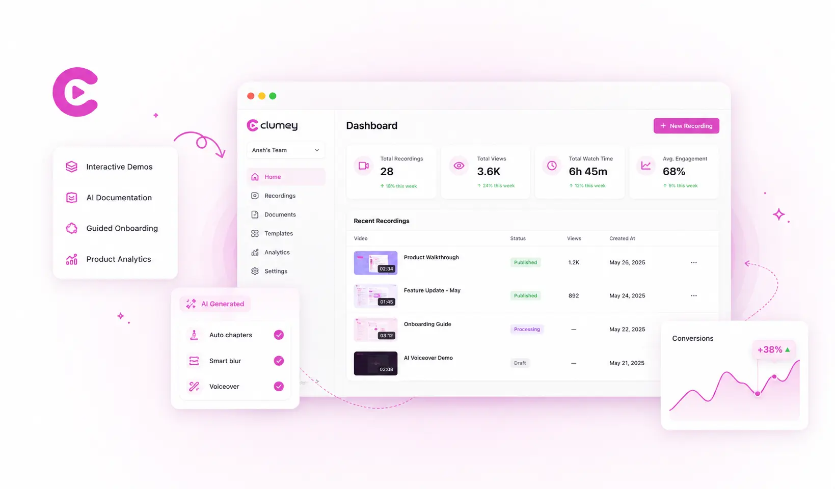 Clumey studio dashboard showing interactive demos, guided onboarding and product analytics