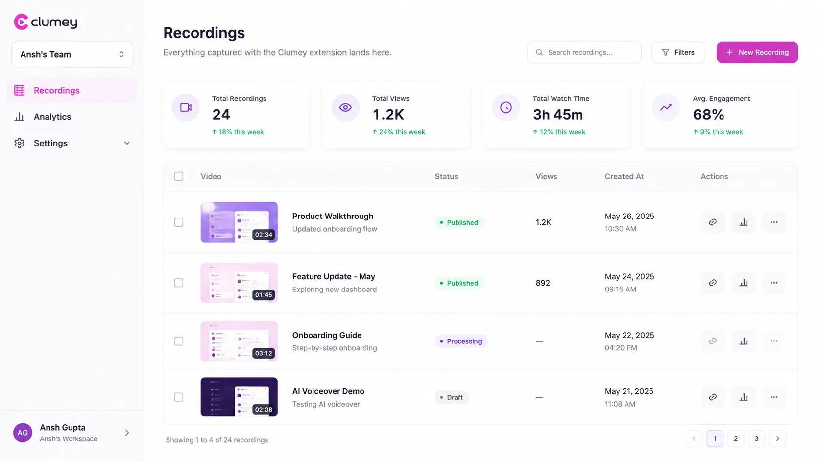 Clumey recordings library listing published product videos with views and status